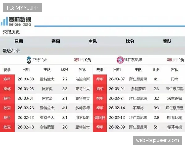 拜仁晋级前景乐观:客场取胜抢得宝贵晋级先机 拜仁晋级前景乐观:客场取胜抢得宝贵晋级先机